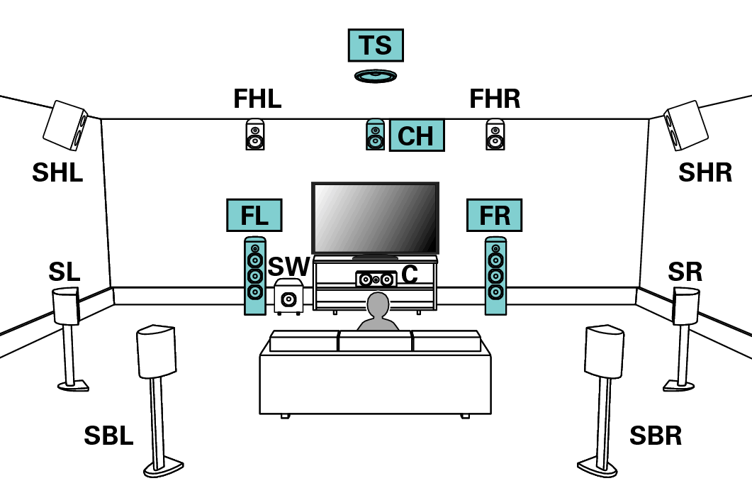 Pict SP Layout 13.1 Auro1